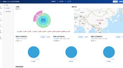 調(diào)研工廠與iSlide強(qiáng)強(qiáng)聯(lián)合，助力川報(bào)集團(tuán)2020員工培訓(xùn)活動(dòng)成功舉辦