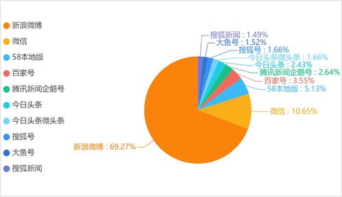 北京加強(qiáng)進(jìn)出京旅游管控，提升信息服務(wù)水平，助力疫情防控